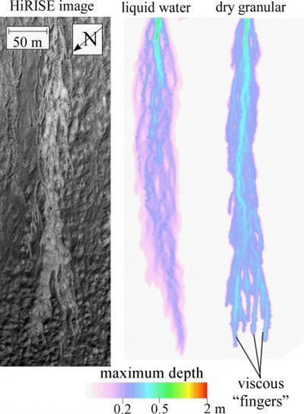 FORSKJELL: Sammenlikninger av skred med vann (i midten) og tørt materiale (til høyre) med lyse avleiringer funnet på Mars (til venstre). Avleiringene skyldes mest sannsynligvis skred med tørt materiale.
