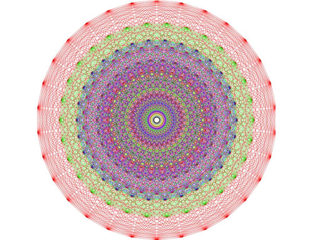 VISUALISERING: E8s rotsystem består av 240 vektorer i åtte dimensjoner. I Lie-algebra er E8 248-dimensjonal: I tillegg til de åtte dimensjonene i dette bildet har den en dimensjon for hver av de 240 rotvektorene.
