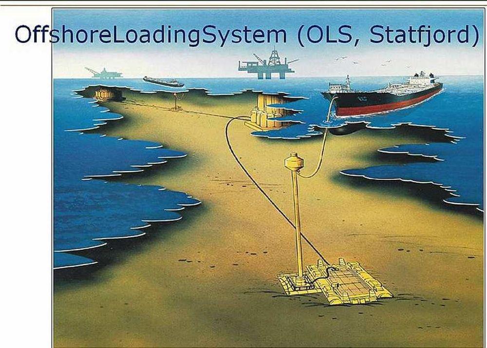 Slik fungerer UKOLS Statfjord (Ugland Kongsberg Offshore Loading System)