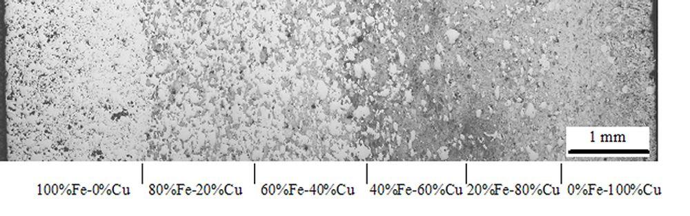 Fig.3Funksjonelt gradert materiale av Fe-Cu; fra rent jern (til venstre) til rent kobber (til høyre).