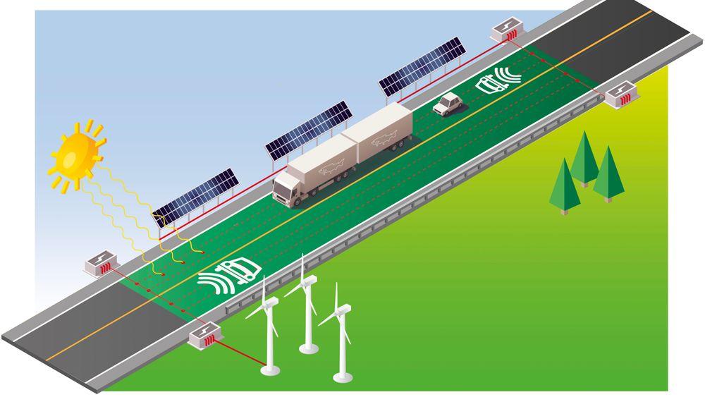 Fremtidsveien: Slik kan E39 bli seende ut. Målet er å gå vogntog til å gå på elektrisitet. Illustrasjon: Statens vegvesen.
