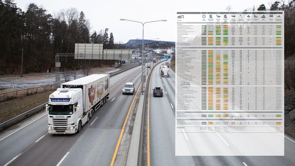 Onsdag sendte Vegvesenet over forslag til hvordan de vil bygge norske veier i neste Nasjonale transportplan til Samferdselsdepartementet. 