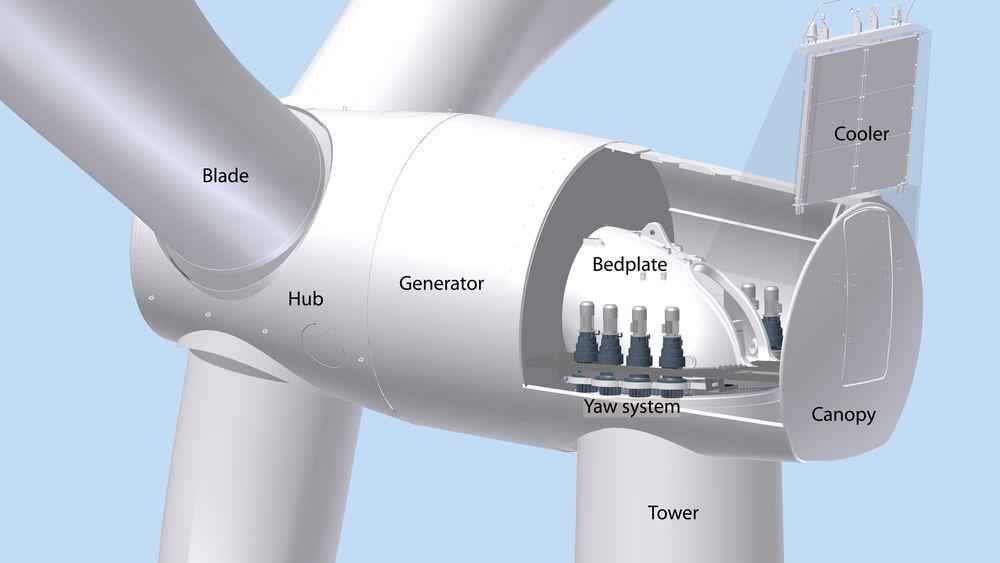 Siemens lansert for flere år siden en direktedrevet turbin hvor de reduserte antall deler med 50 prosent sammenlignet med det som finnes i en konvensjonell turbin med gir. Antall bevegelige deler er også halvert.