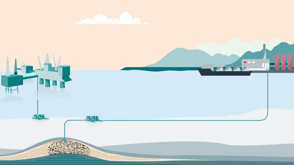 Northern Lights-prosjektet til Equinor, Shell og Total stakk av med den gjeve innovasjonprisen på oljemessen ONS. Prosjektet omfatter transport og lagring av CO2, i et reservoar i Nordsjøen. 